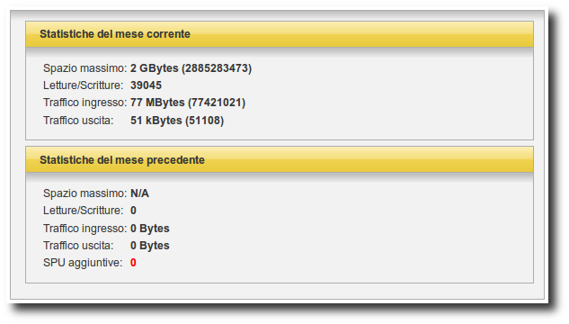 Cloud storage panel stat2.png