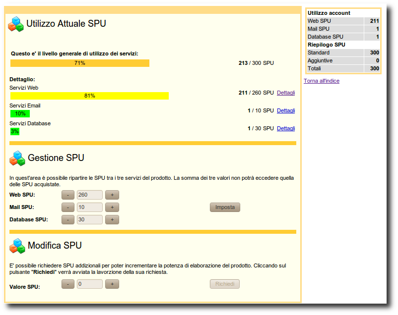 Cloud hosting risorse provisioning.png